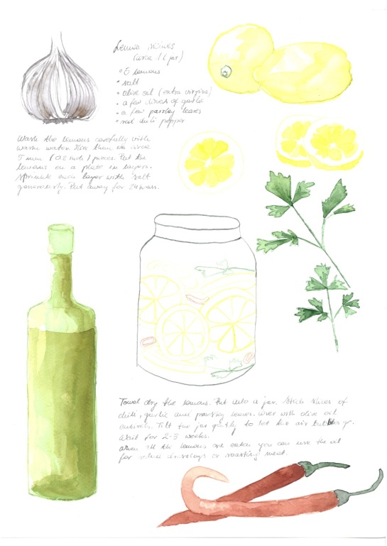 mapart.me - Lemon Pickles